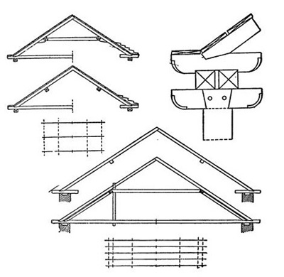 Стропильные фермы Византии