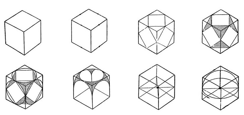 Построение кубоктаэдра (вверху) и его основные свойства (внизу)