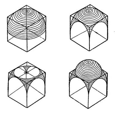 Композиция купола на основе кубоктаэдра