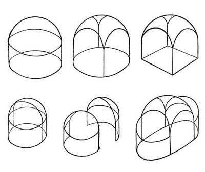 Путь от композиции Пантеона к композиции Софии