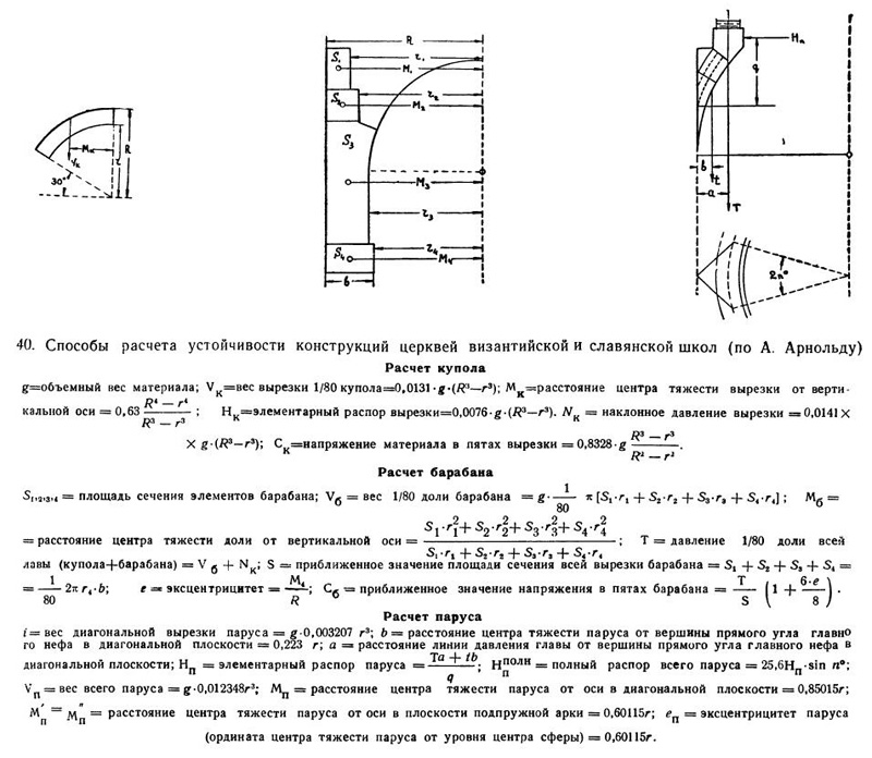 Способы расчета устойчивости конструкций церквей византийской и славянской школ (по А. Арнольду)
