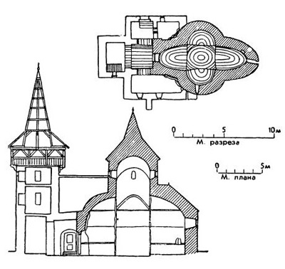 Село Гура Сада в области Хунедоара. Церковь. План и разрез