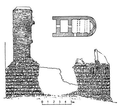 Куртя де Арджеш. Церковь Сын Никоара, Фасад и план XIII в.