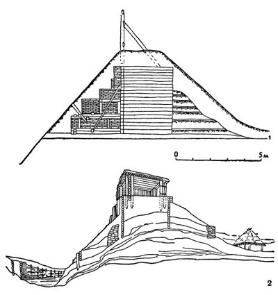 Укрепления X—XII вв.: 1 — Белгород. Вал X в. (реконструкция); 2 — приднестровское городище. Вал XI—XII вв. (реконструкция)