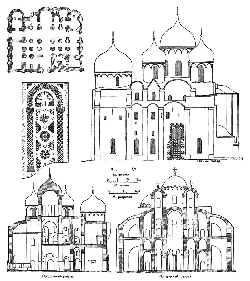 Новгород. Софийский собор: план, фасад, продольный разрез, поперечный разрез по восточным куполам (реконструкция) фрагмент мозаики