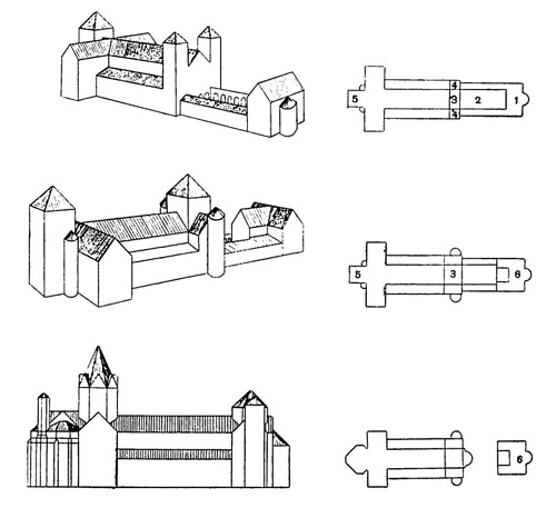 Майнц. Схема развития собора. Реконструкция Вайгерта: 1 — королевская капелла; 2 — атрий; 3 — нартекс; 4 — башни; 5 — хор; 6 — капелла св. Марии Майнц. Схема развития собора. Реконструкция Вайгерта: 1 — королевская капелла; 2 — атрий; 3 — нартекс; 4 — башни; 5 — хор; 6 — капелла св. Марии