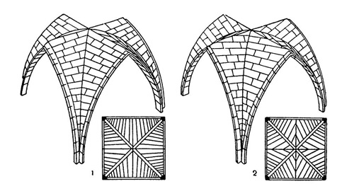 Наиболее распространенные способы кладки сводов: 1 — во Франции; 2 — в Англии