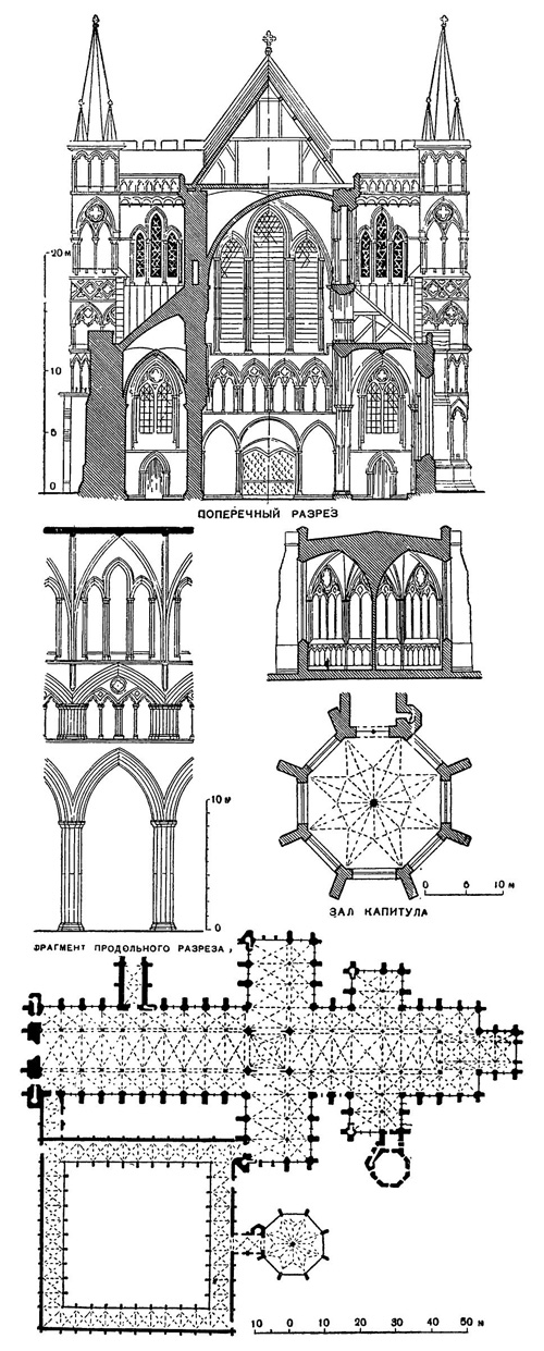 Солсбери. Собор, XIII в.