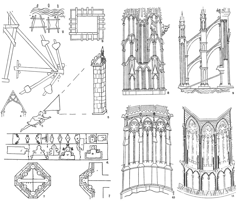 Рисунки из альбома Виллара д’Оннекура