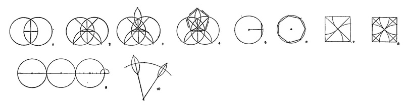 Приёмы некоторых важных для архитектуры построений из «Немецкой геометрии» Ганса Гёша