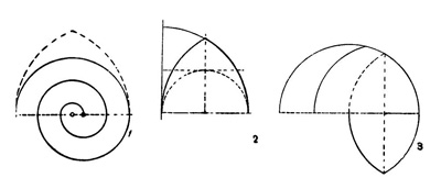 Построение профиля арок у Виллара д’Оннекура