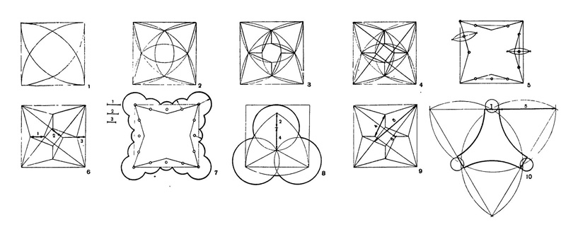 Вычерчивание профилей готической колонны по Дюреру