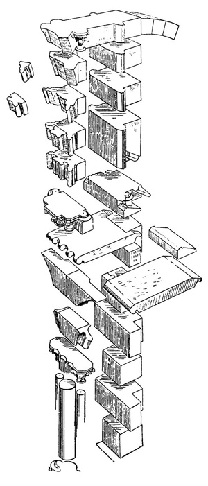 Элементы готической каменной кладки