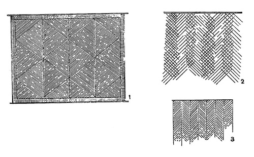 Виды лицевой обработки камня: 1 — бороздчатая; 2 — сетчатая; 3 — «рыбьим позвоночником», или «колосом»
