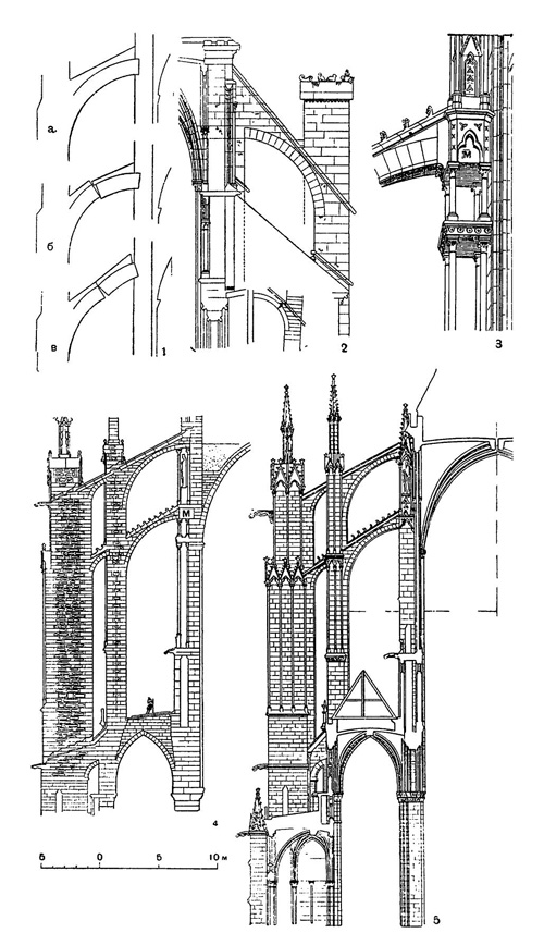К вопросу о разрушениях собора в Бовэ