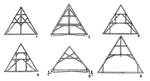 Эволюция стропильной фермы