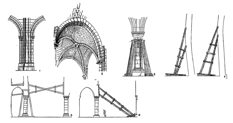 Типичные деформации и средства их исправления: 1 — трещины в устоях; 2 — трещины в сводах; 3 — приспособление для ремонта колонны; 4—6 — способы подпирания покосившихся стен