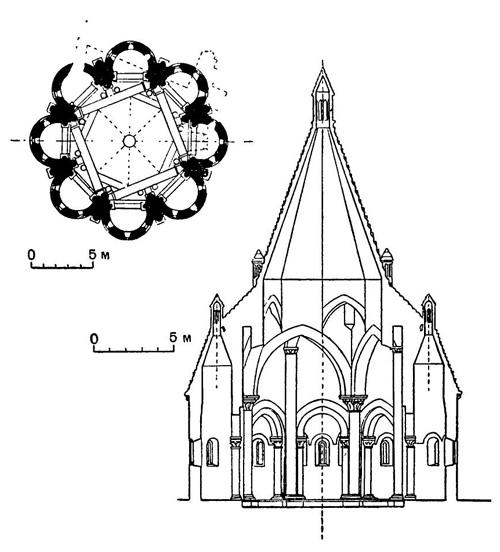 Фонтевро. Монастырская кухня